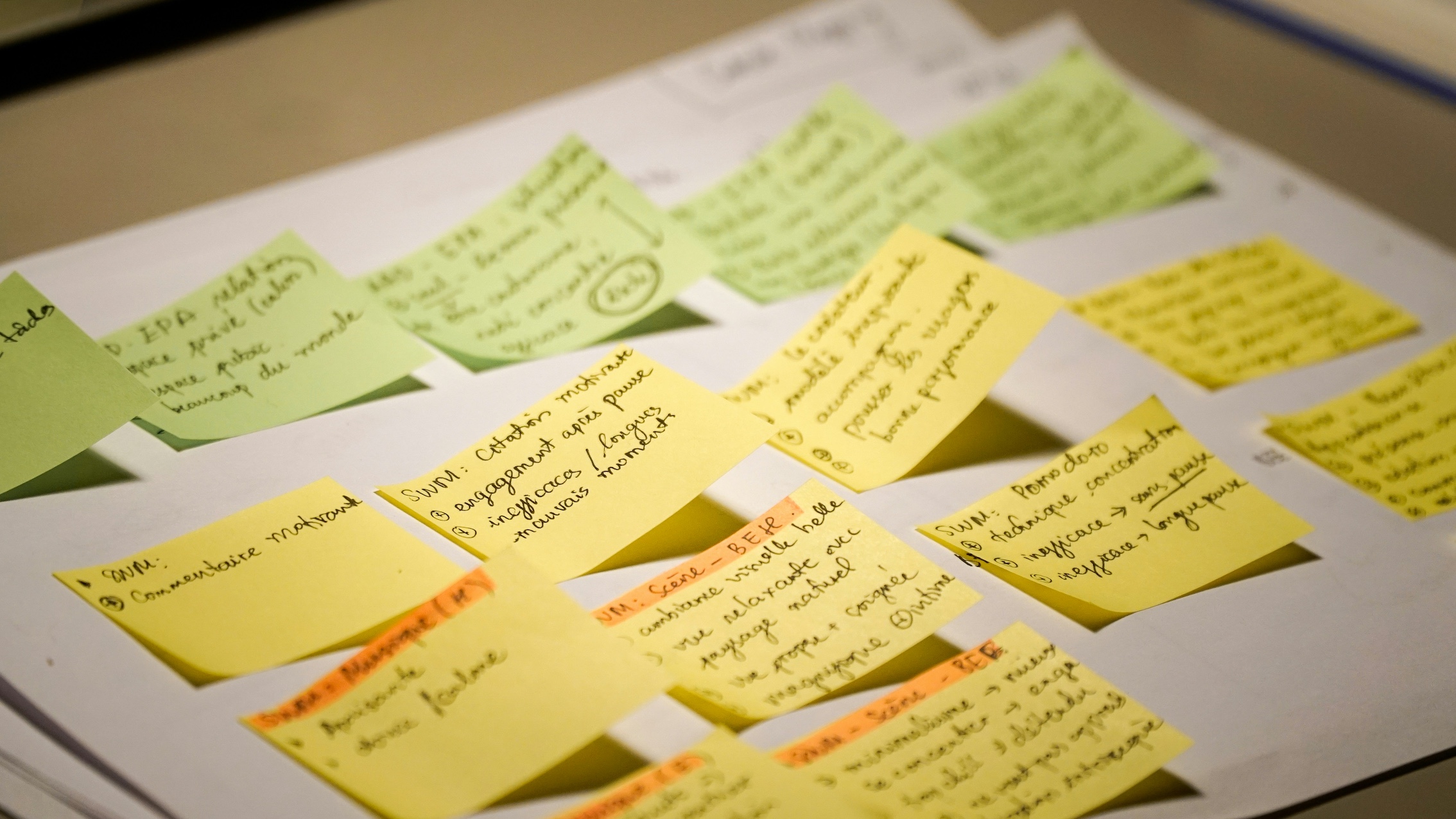 Post its